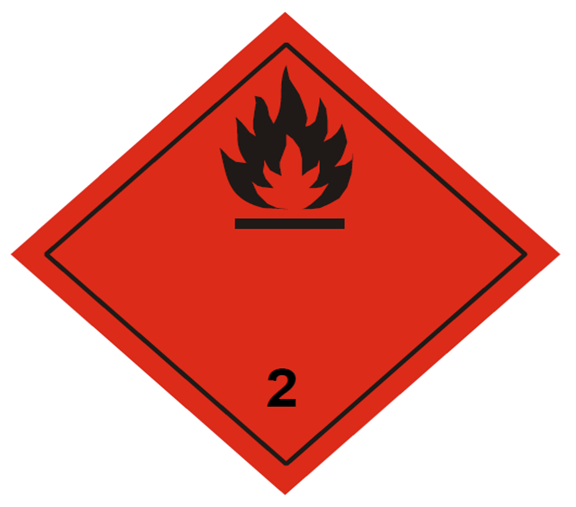 Etiqueta ADR Clase 2.1 Gases inflamables – Etiquetas ADR
