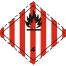 placa adr peligro clase 4.1